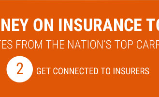 insurances quotes